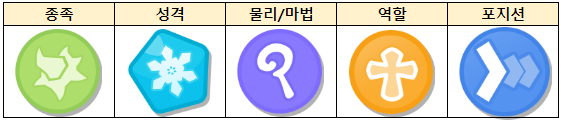[공카공지] 신규 픽업 사도 모집 진행 예정 안내(~ 3월 7일)_3.png