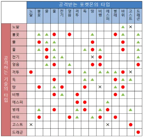 스포] 영화 파묘가 우리에게 주는 교훈_2.webp