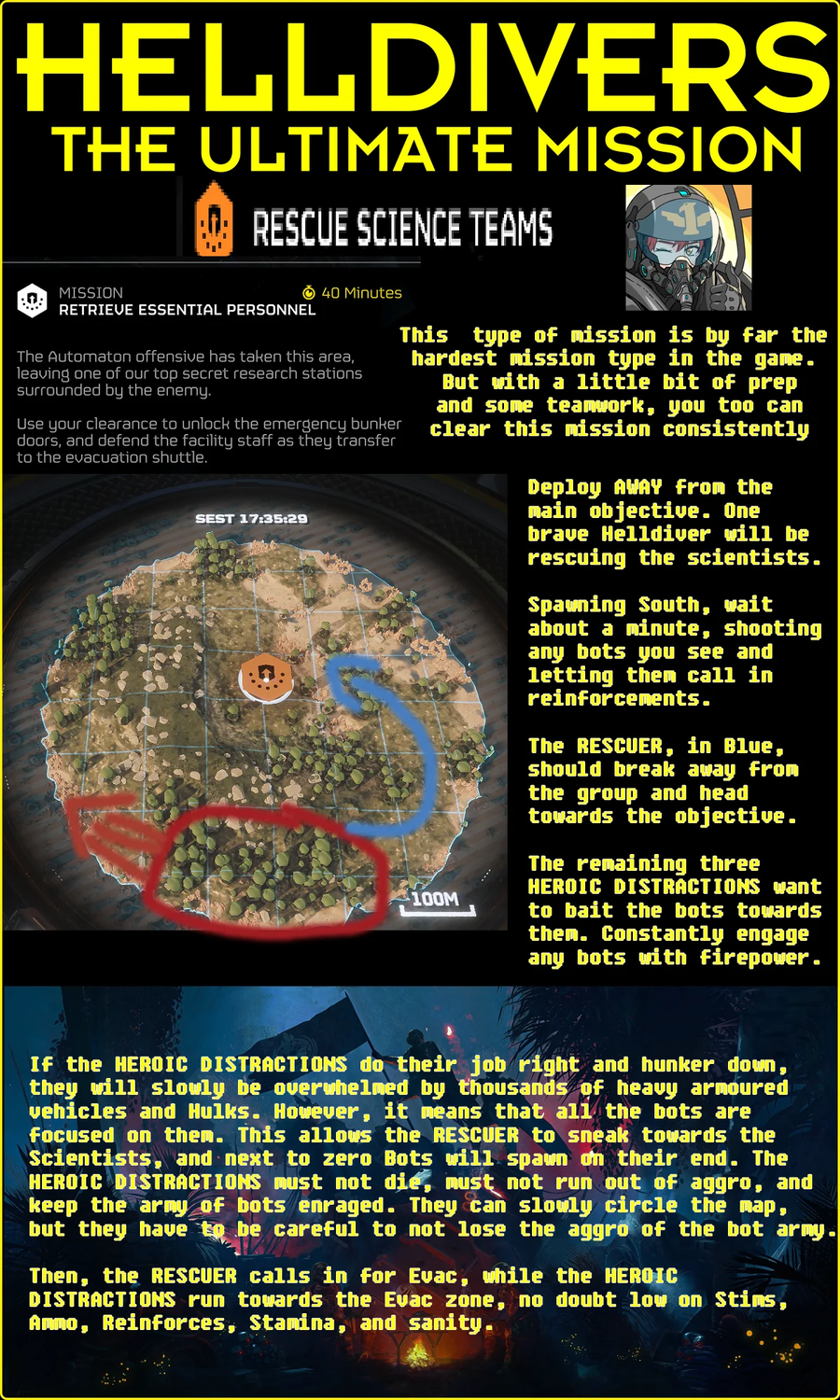 헬다이버즈2)연구원구출 새로운 공략법이 나온듯?_2.webp