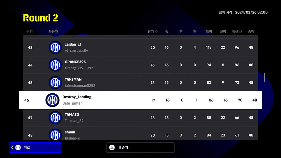 (대회) e풋볼 챔피언십 2024 인테르 - 라운드2 순위, 플스_9.jpg