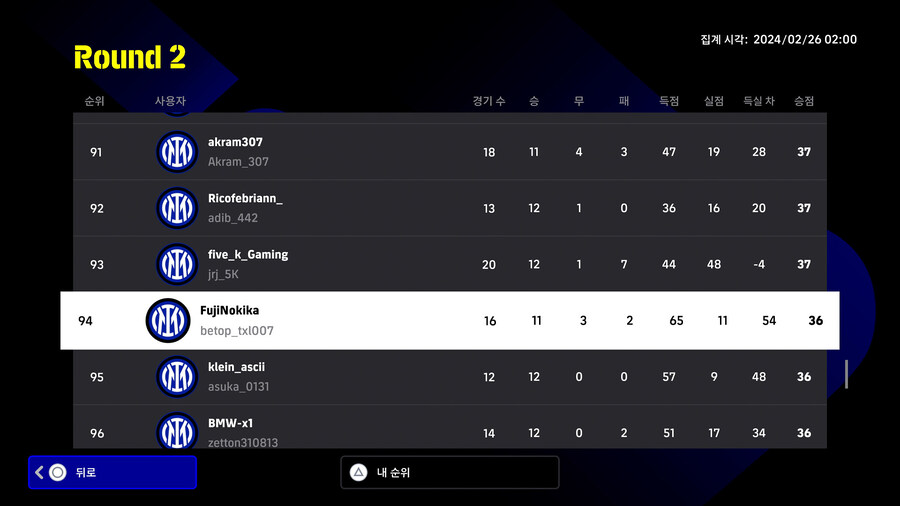 (대회) e풋볼 챔피언십 2024 인테르 - 라운드2 순위, 플스_17.jpg