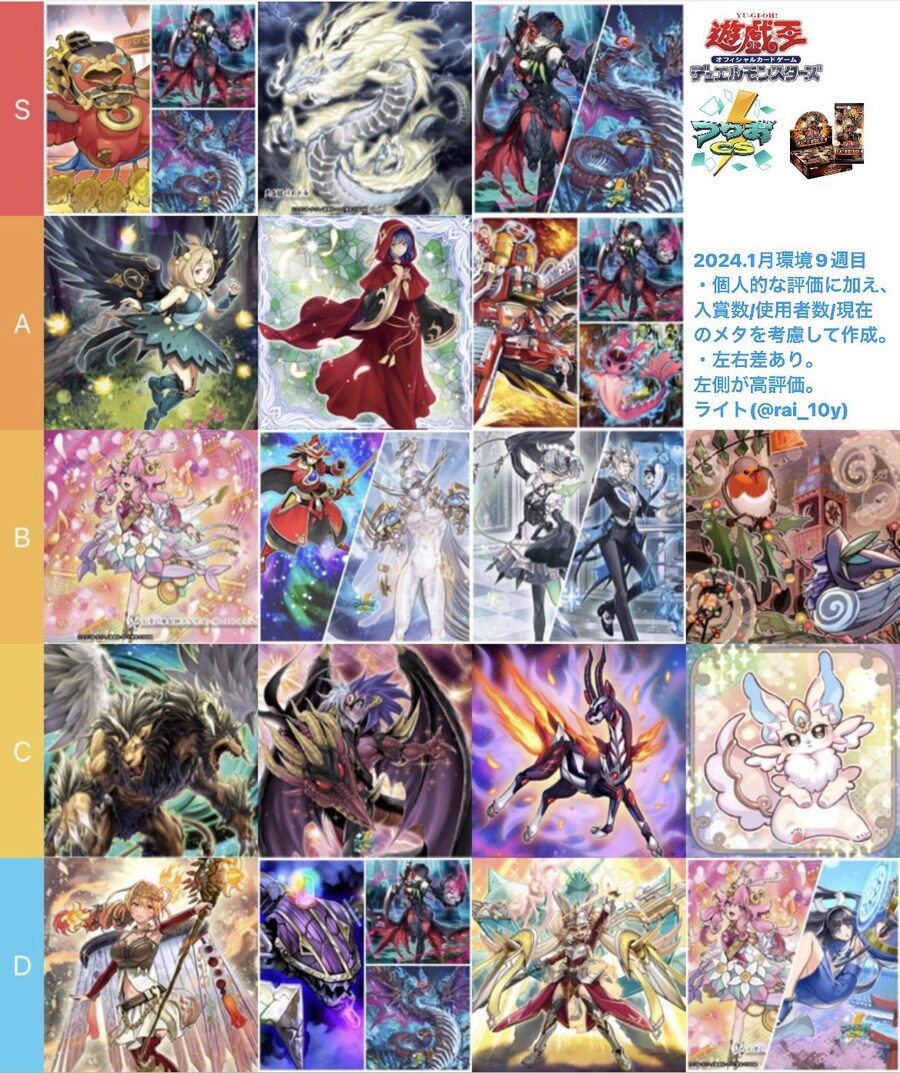 2024 1월금제 9주차 라이토의 티어표_1.jpg