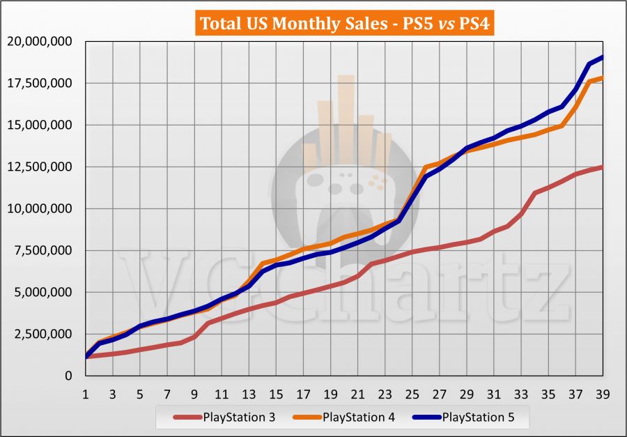 jan-2024-sales-comparison-us-5.png