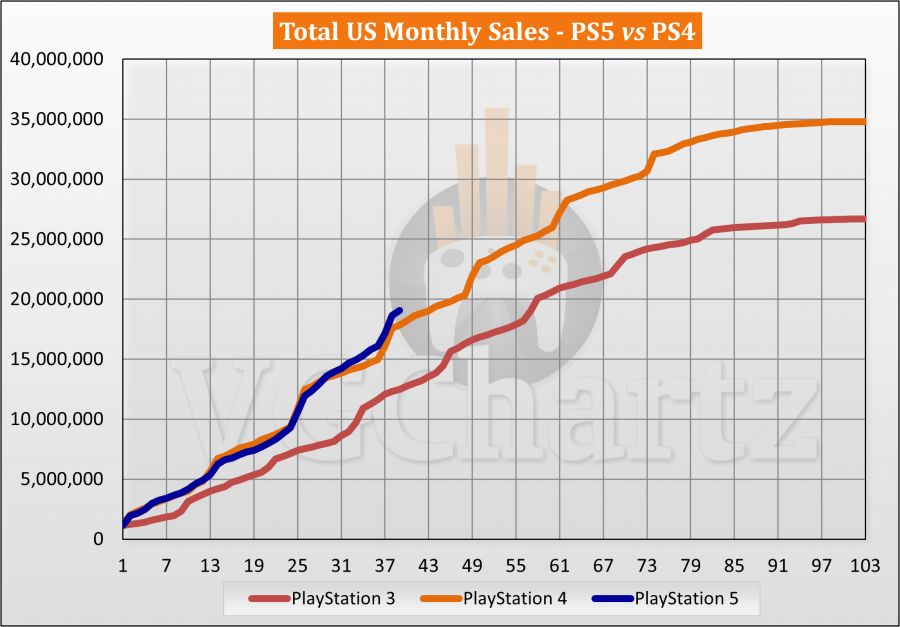 jan-2024-sales-comparison-us-4.png