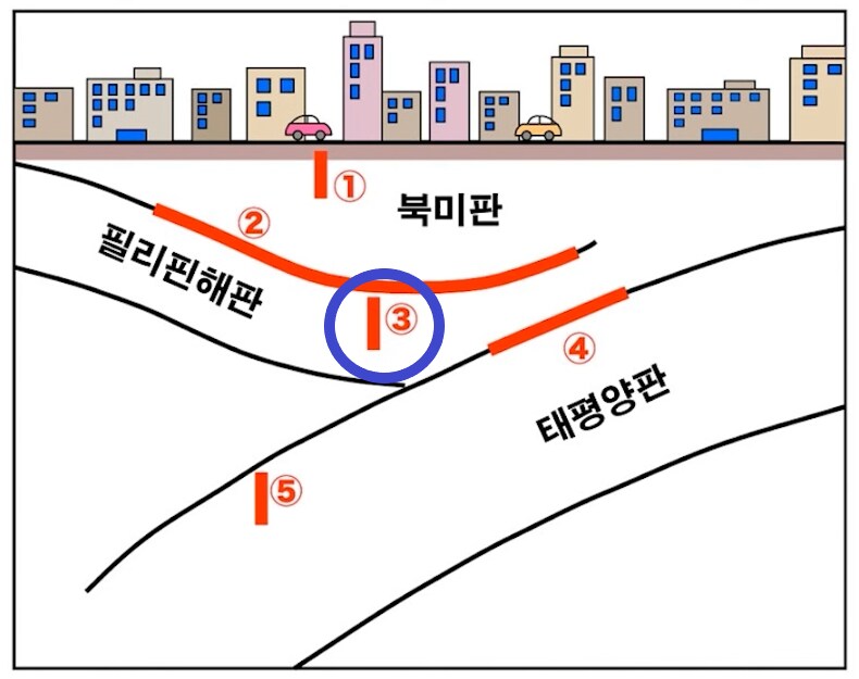 일본 치바현 M5.0 이상 지진 발생. | 정치유머 게시판 일본 치바현 M5.0 이상 지진 발생. | 정치유머 게시판 | 루리웹