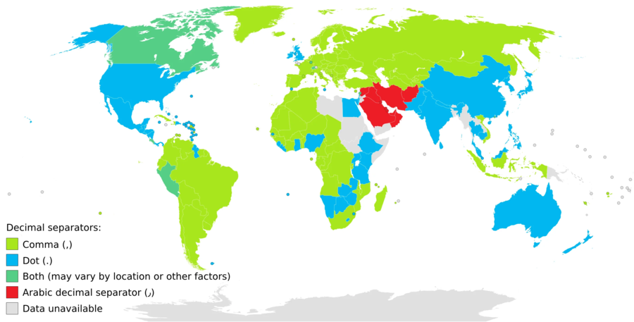 알아두면 좋은 나라별 소수점 표기(1,234.56 or 1.234,56)_1.webp