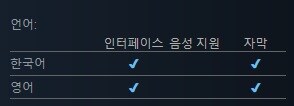 로그라이트 액션 RPG "드래곤 이즈 데드" - 공개 트레일러_2.jpg