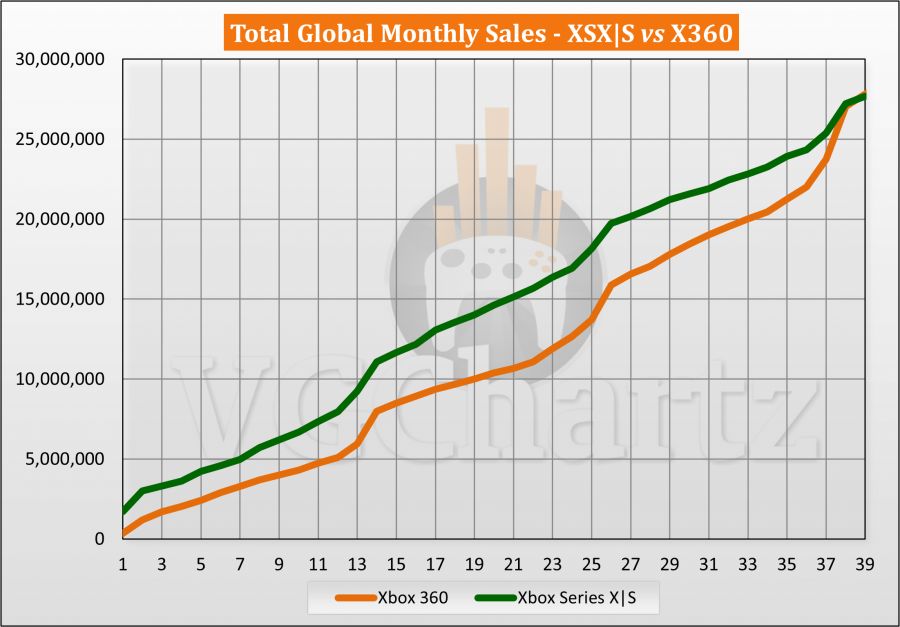 jan-2024-sales-3-5.png