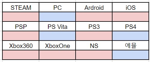 [스팀] STEINS;GATE 외 세일_17.png