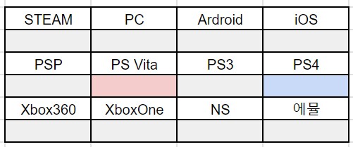 [스팀] STEINS;GATE 외 세일_21.png