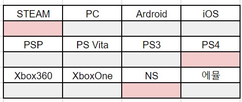 [스팀] STEINS;GATE 외 세일_29.png