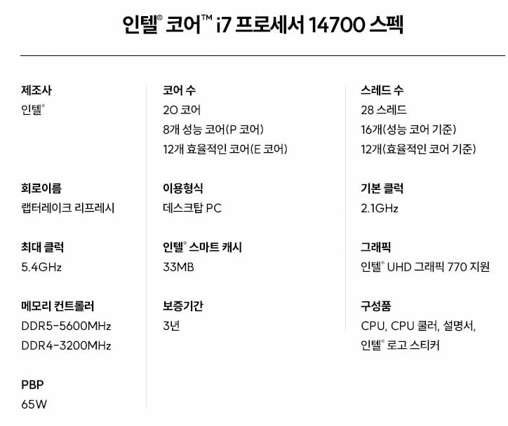 인텔 i7-14700과 GIGABYTE Z790 AORUS ELITE 피씨디렉트_4.jpg