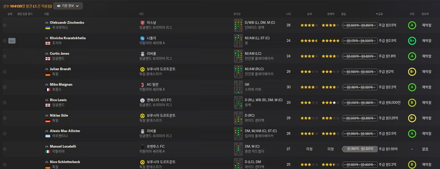 풋볼 매니저) 최신 시리즈 하다보면 개 빡치는 거_1.jpg