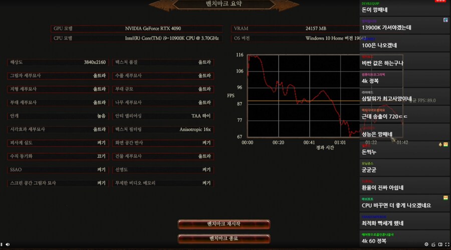 최적화) 4090에 4K 모니터로 60프레임 방어는 원래 힘들어_1.png