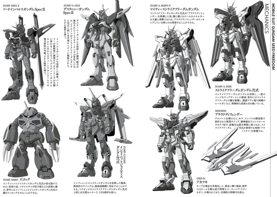 소설 "기동전사 건담 시드 프리덤 (하)" 일러스트_4.jpg