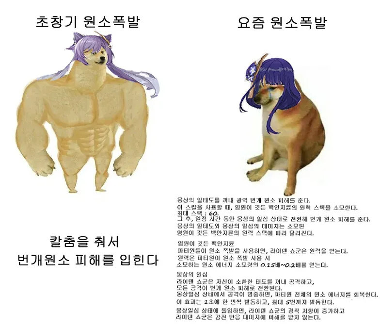 원신 초창기와 현재 스킬 설명류 甲.jpg_1.jpg