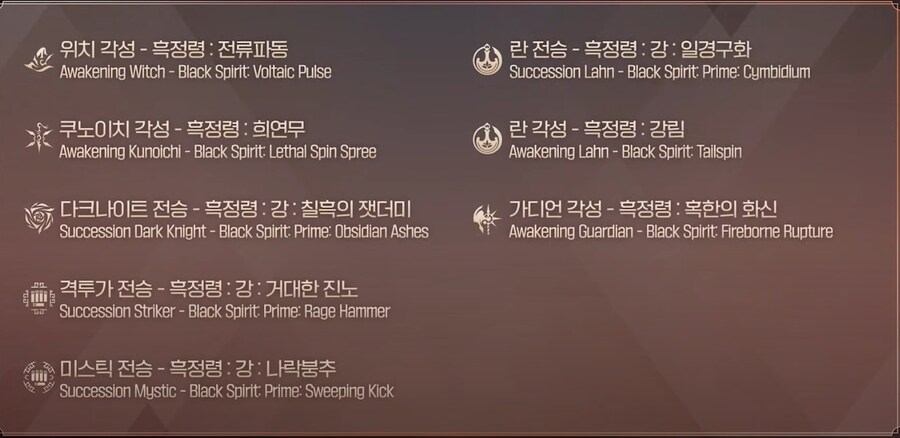 [검은사막] 개발 근황 토크 - 개발자 코멘터리 내용 정리_2.jpg