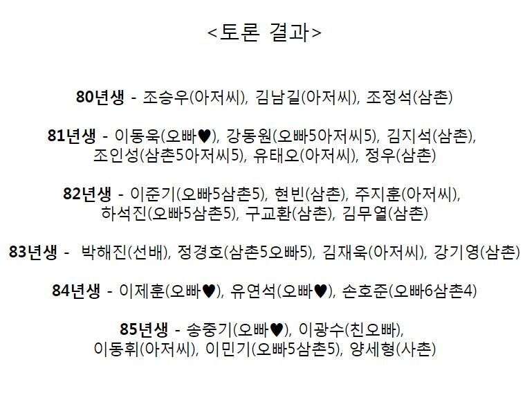 여고생들 "잘생긴 40대는 오빠인가?" 토론 결과_5.png