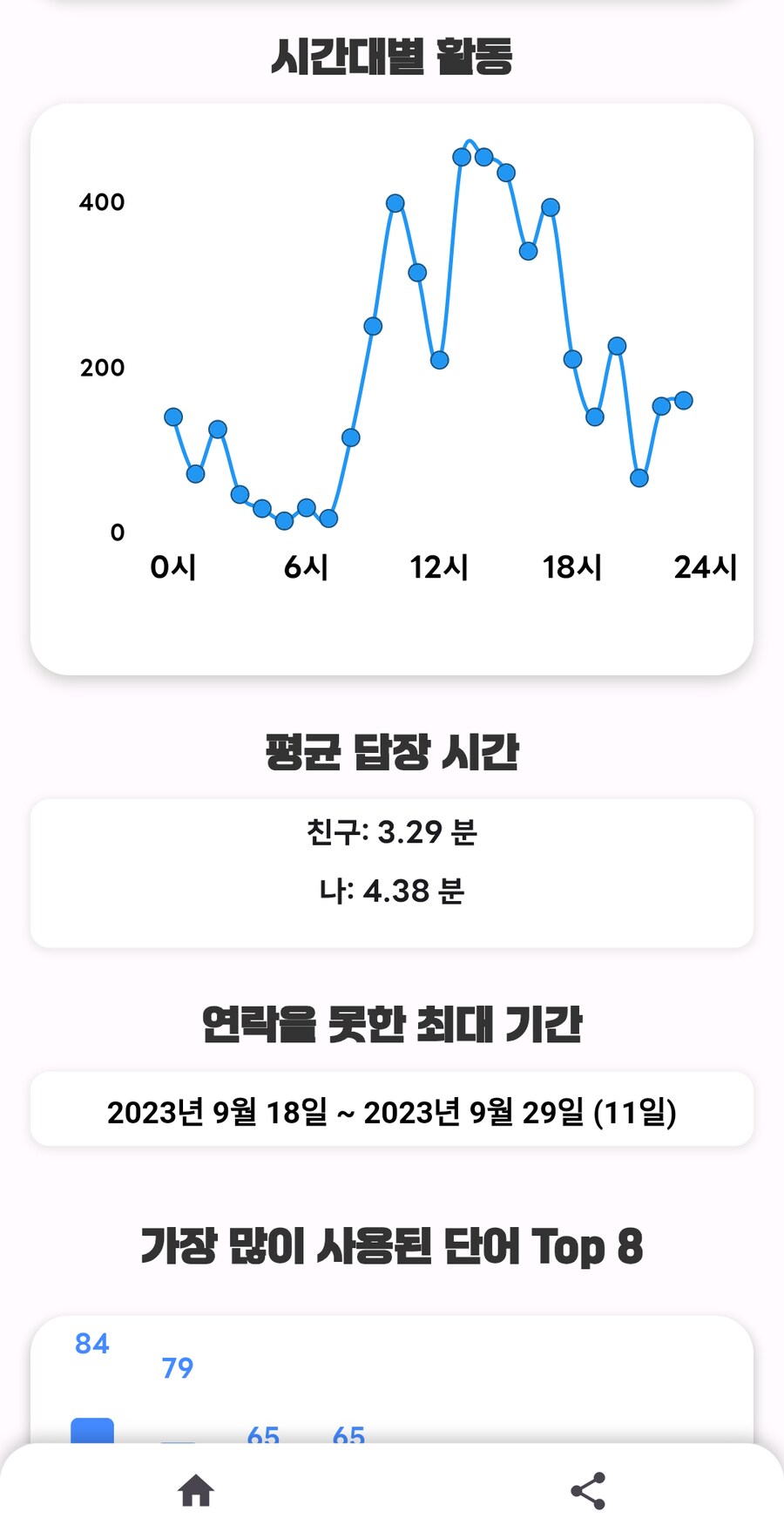 카카오톡 분석해주는 앱_2.png