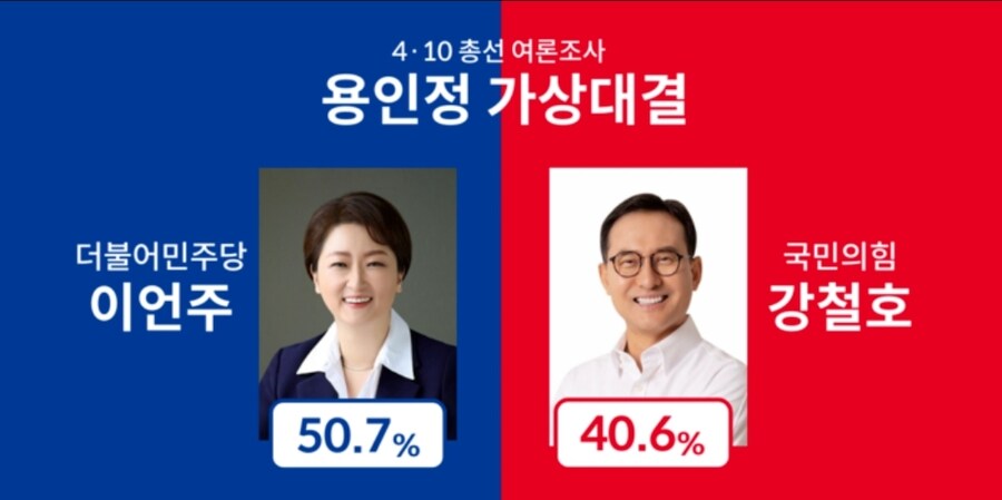 [KSOI] 용인정 이언주 50.7% 강철호 40.6%_1.jpg
