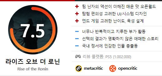 라이즈 오브 더 로닌 인벤 리뷰_1.png