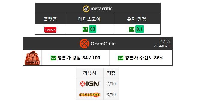 내평생 스위치가 할거없단 소린 루리웹에서 첨들음_16.png