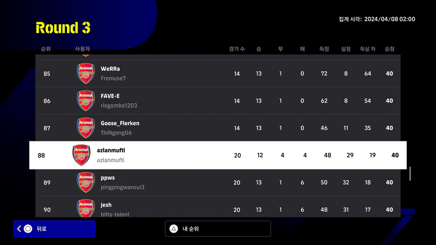 (대회) e풋볼 챔피언십 2024 아스널 - 라운드3 순위, 플스_15.jpg