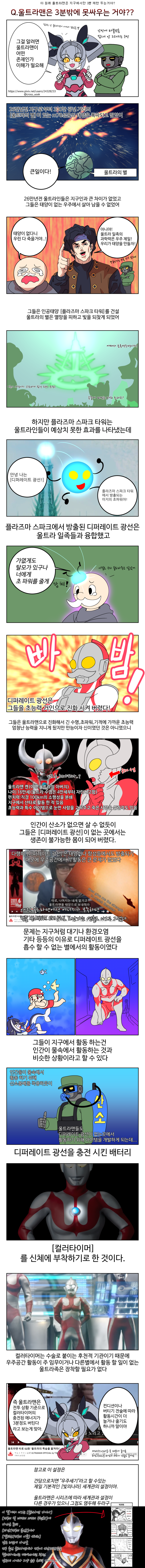 울트라맨은 왜 3분 size.png