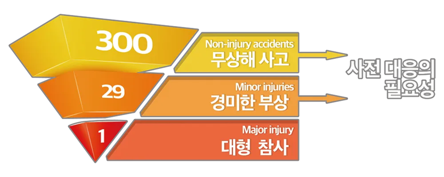 미국 흑인-경찰관련해서 제일 커다란 문제는 '비정상적인 검문율'임_3.webp