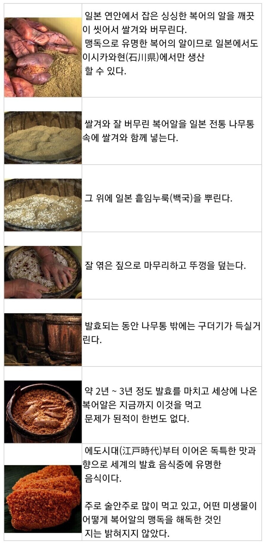 옆동네 복어알 요리_1.jpg