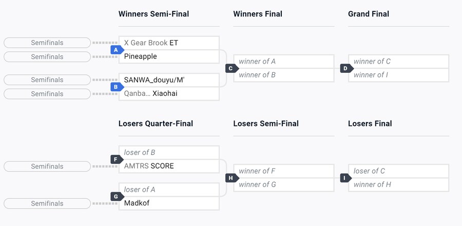 EVO JAPAN KOF15 Final 한국어 중계 안내_1.png