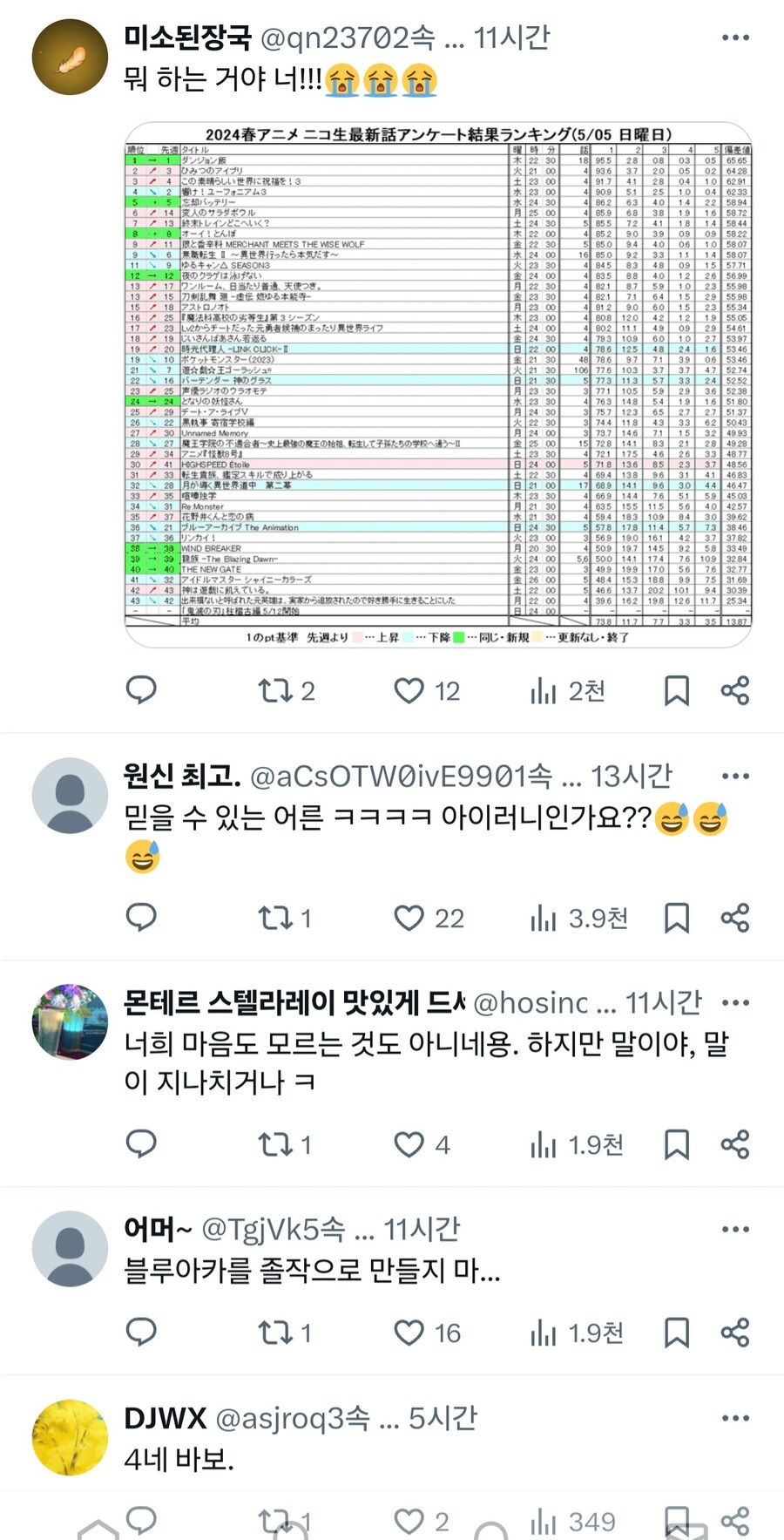 블루아카) 지금 일본에서 가장 핫한 애니 각본가_17.jpg