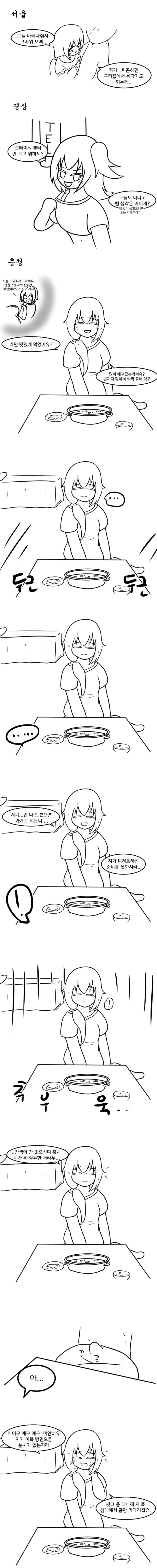 지역별 속도위반 했을때 반응 manhaw_1.jpg