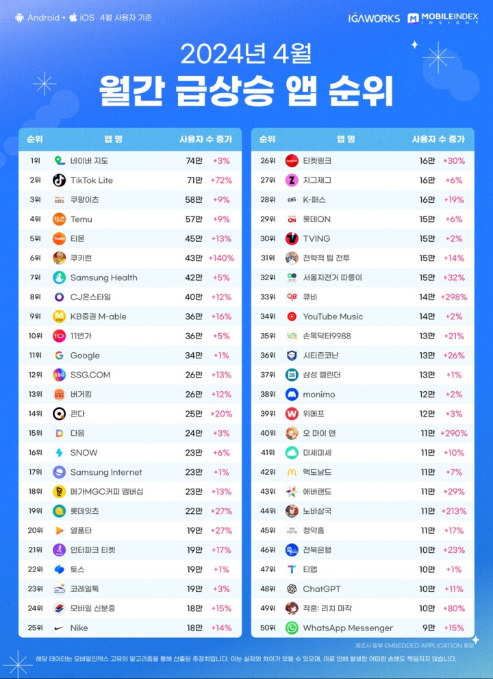 주식회사 씨티웍스 이미지
