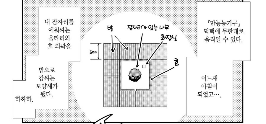 혼자서 농사를 짓던 주인공의 영역 확장 과정_2.jpg