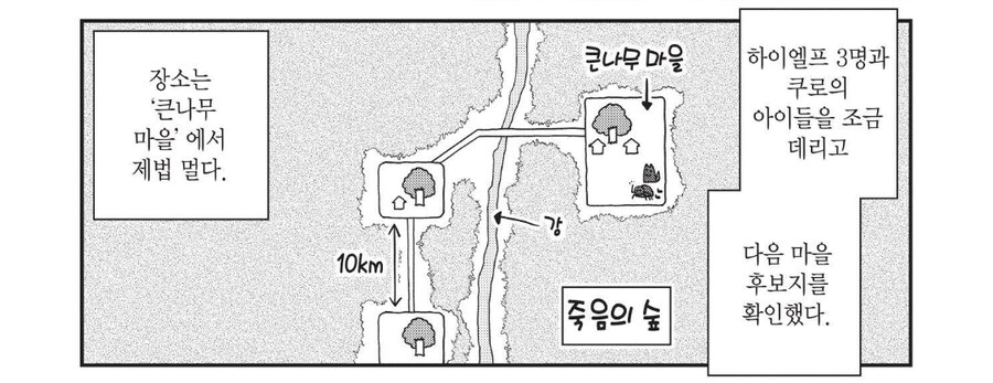 혼자서 농사를 짓던 주인공의 영역 확장 과정_5.jpg