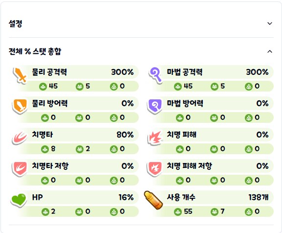 트릭컬) 아 ㅋㅋㅋㅋ 보드를 체력을 찍어야 했는데_1.png