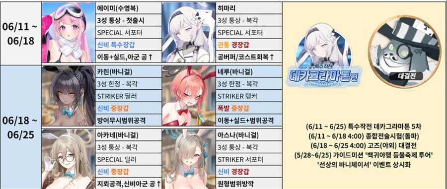 블아) 스토리 순서 질문 있음._1.png