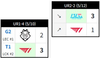 롤) ??? : 뭐? BLG가 내려왔다고?_1.png
