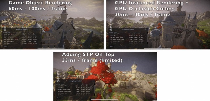 [포맷변환][참고 이미지3- STP는 GPU 성능을 최적화하고 시각적 품질과 런타임 성능을 크게 향상시킨다.].jpg