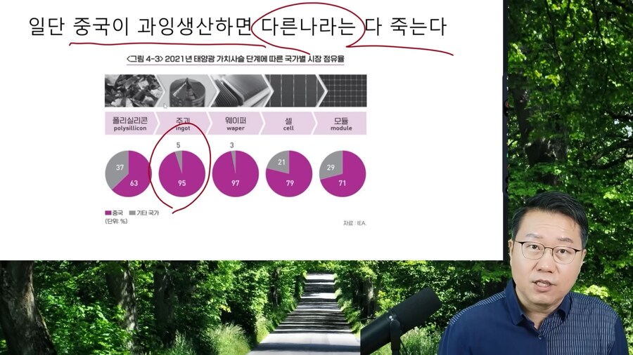 직구) 직구고 라인이고 다 눈속임으로 밖에 안보임._3.png