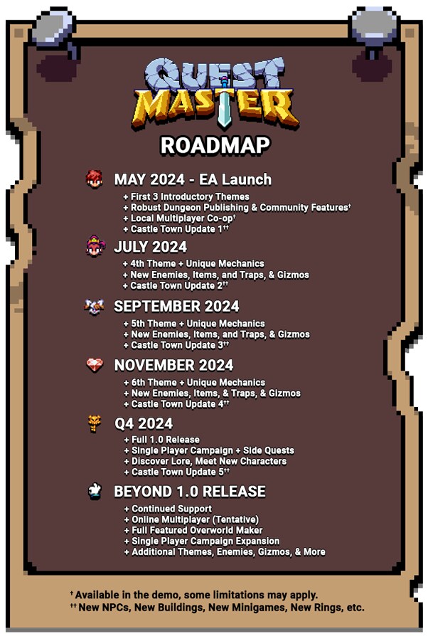 [스팀] 던전 제작 게임 - 'Quest Master' 앞서 해보기 출시_2.png