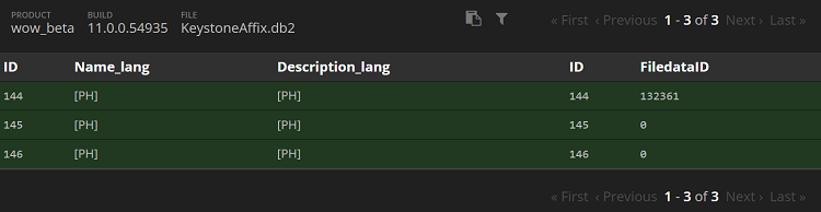 와우 내부 전쟁 시즌1 새로운 쐐기 어픽스 4종 발견_1.png