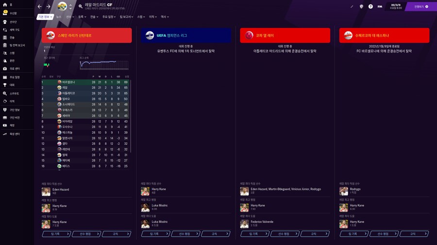 풋볼매니저) 케인은 레알로 가도 무관귀신이네_1.png