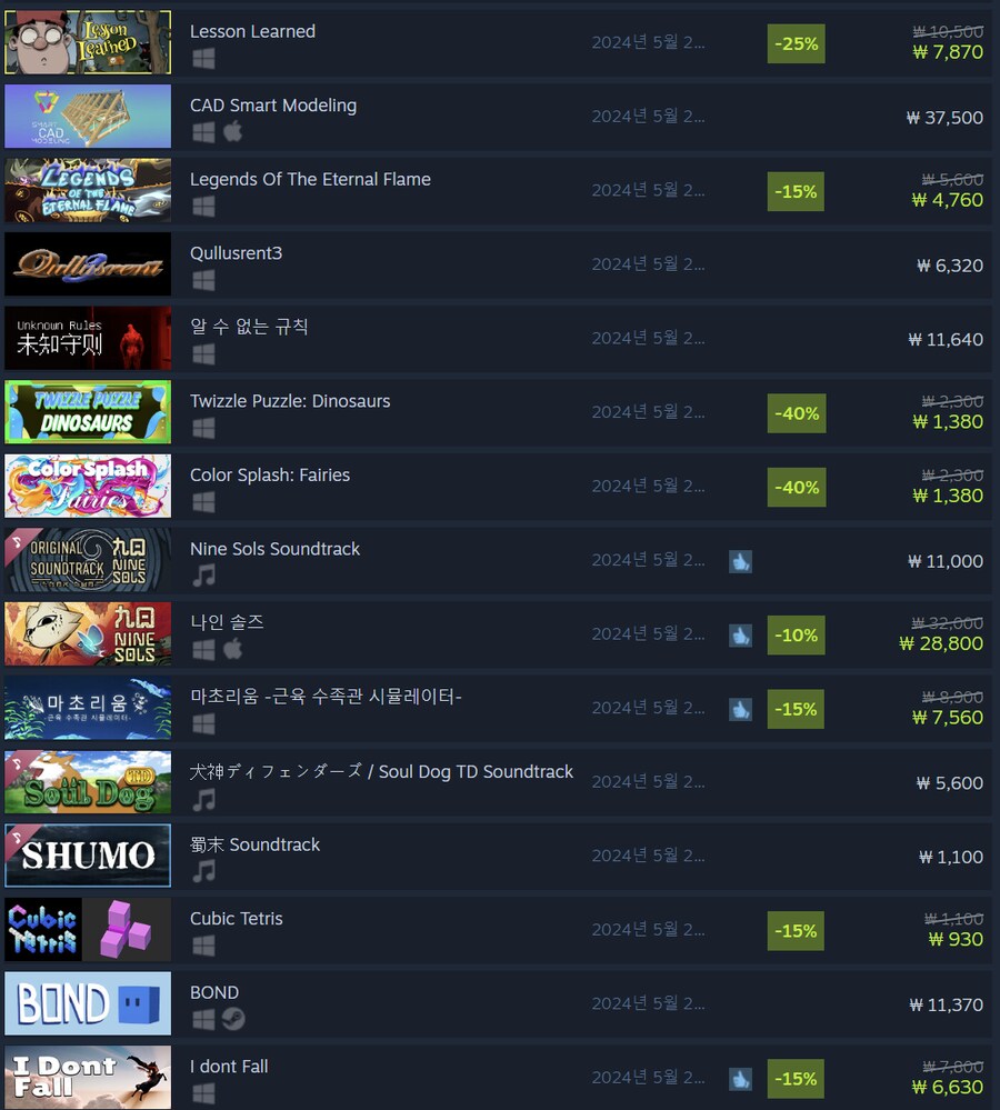 스팀 인디씬이 AAA 게임 신경쓸 겨를이 없는 이유_24.png