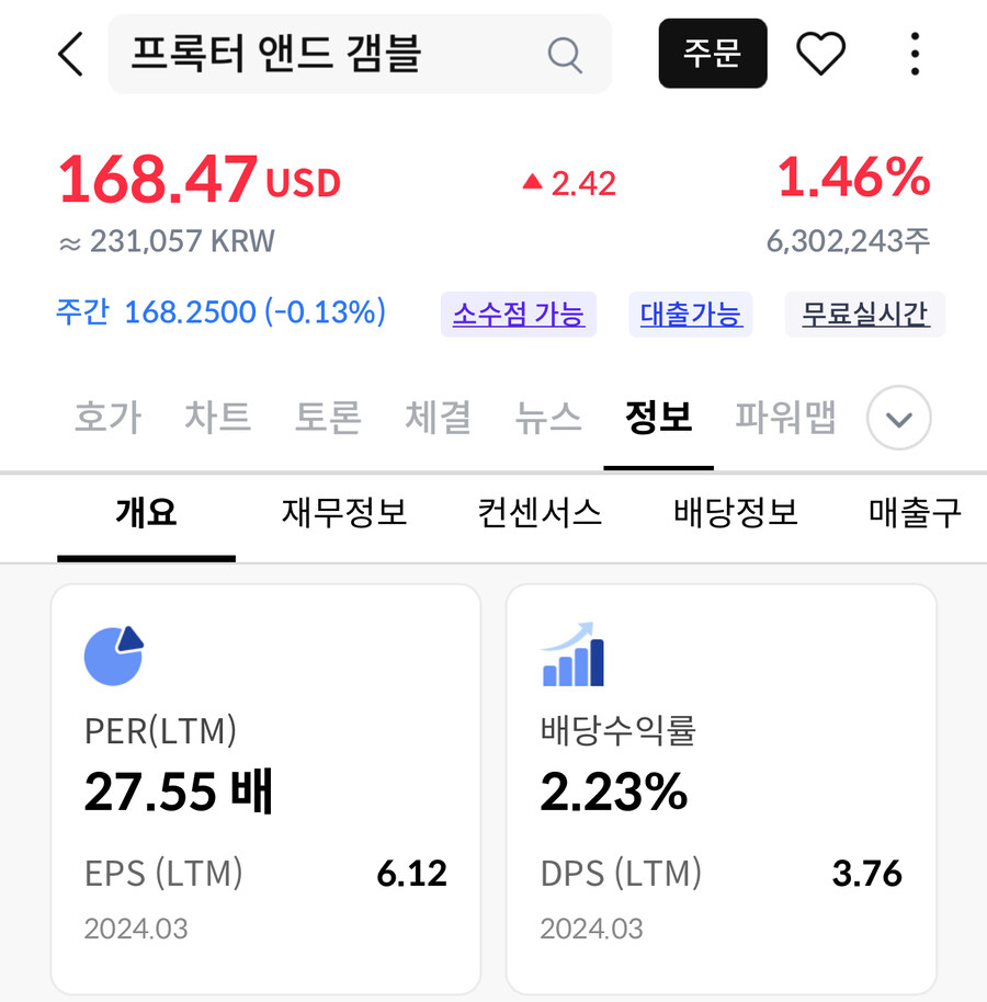 주식) 엔비디아 비싼데 사람들은 왜 살까? Forward PER_2.jpg