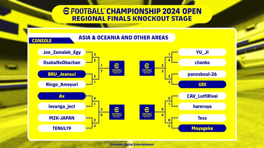 (대회) e풋볼 챔피언십 오픈 2024 - 지역 파이널 결과_4.jpg