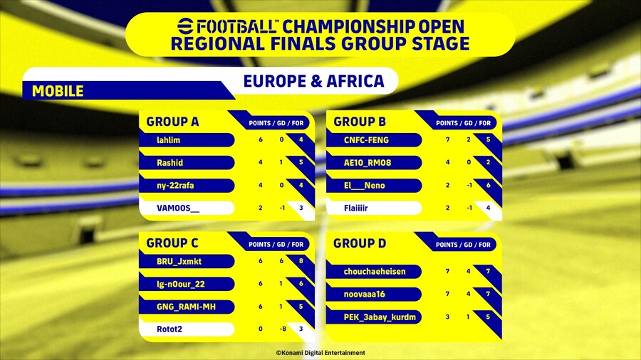 (대회) e풋볼 챔피언십 오픈 2024 - 지역 파이널 결과_5.jpg