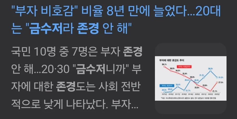 자본주의가 가장 경계해야할 천민자본주의화_3.webp