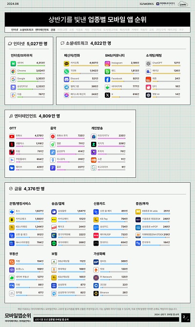 대한모바일주 이미지